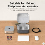 Suitable for M4 and Peripheral Accessories -HAGiBiS Electronic Organizer for Mac Mini M4
