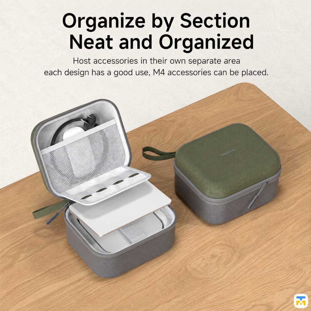 Organize by Section Neat and Organized - HAGiBiS Electronic Organizer for Mac Mini M4