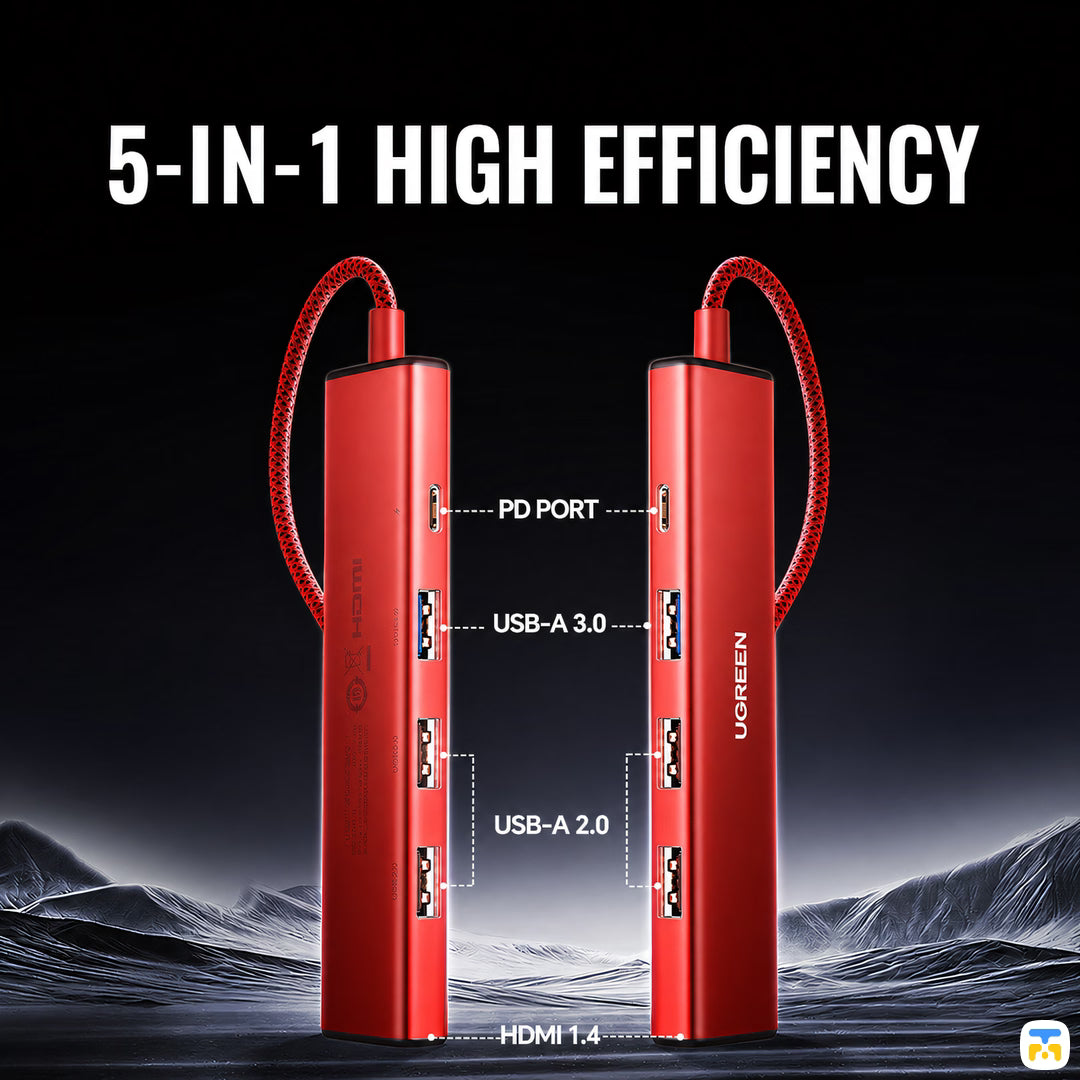 UGREEN 5in1 Type-C Docking Station - Surprise Connectivity Series