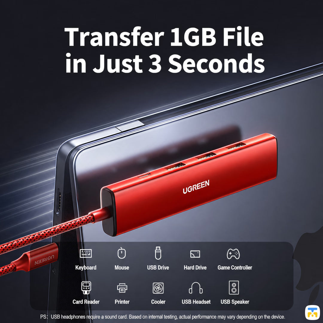 Transfer 1GB File in Just 3 Seconds - UGREEN 5in1 Type-C Docking Station - Surprise Connectivity Series