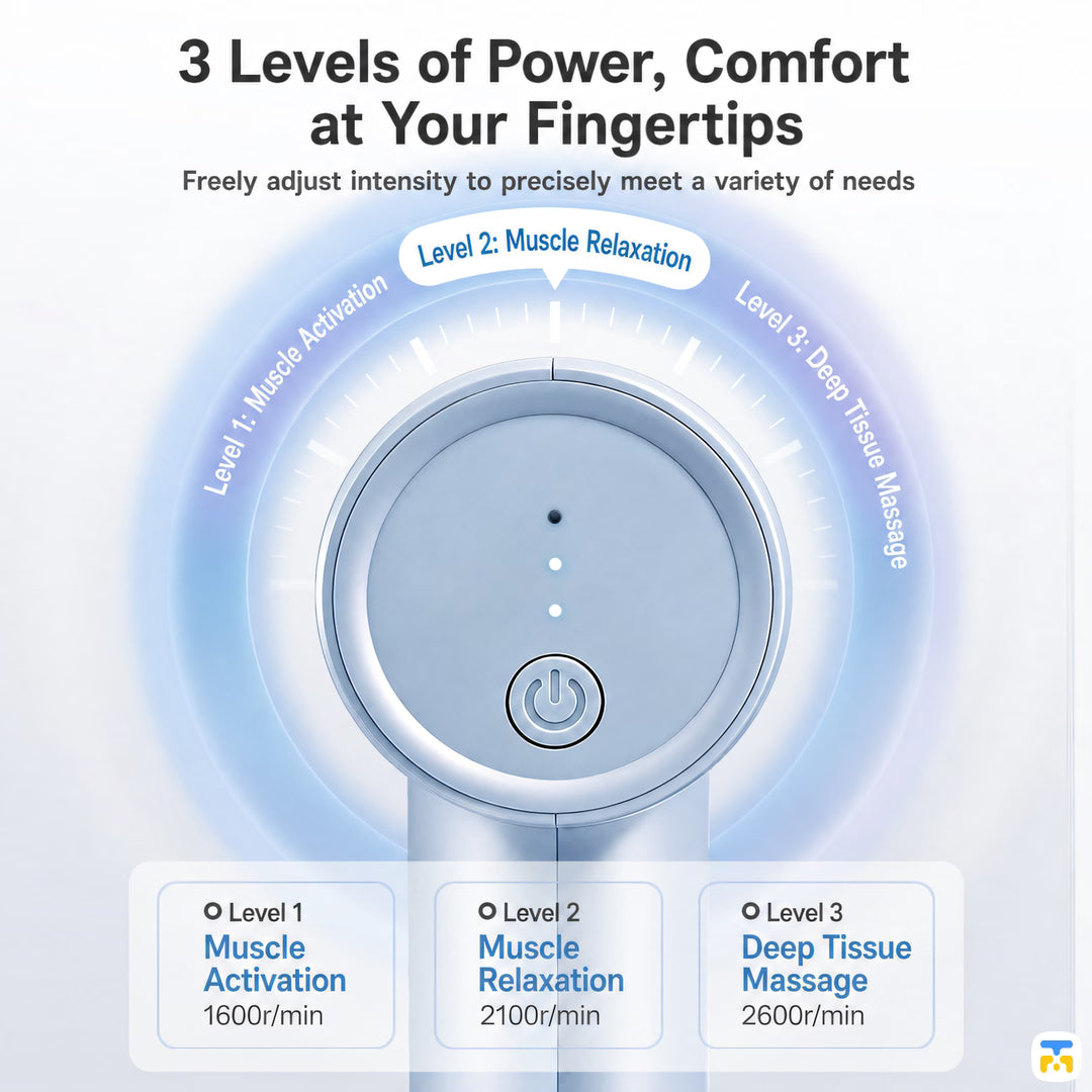3 Levels of Power, Comfort
at Your Fingertips - ANTA Mini Portable Massage Gun - Deep-Tissue, Neck, Shoulder, Back Massager