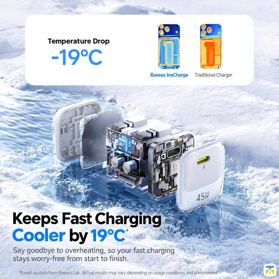 Keeps Fast Charging
Cooler by 19°C - Baseus EnerFill FN22 Mini Ice 45W GaN Charger - AVS Protocol