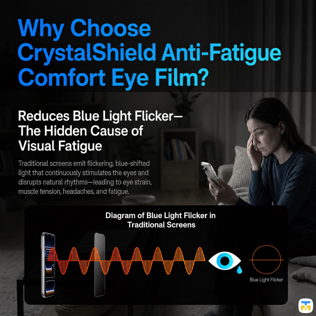 Why Choose
CrystalShield Anti-Fatigue
Comfort Eye Film? - Benks for iPhone 17 Series OmniWarrior Screen Protector