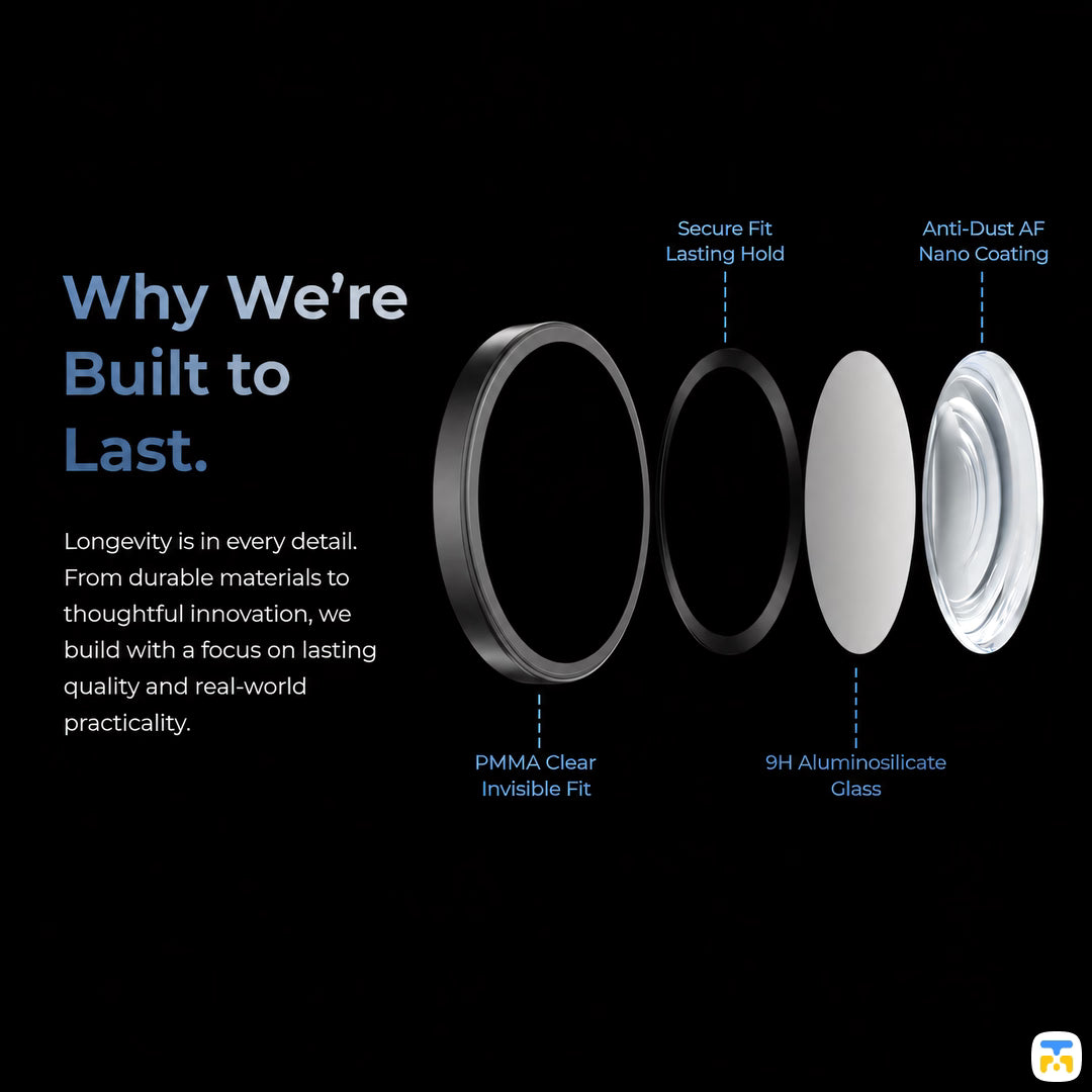 Why We're
Built to
Last. - Benks for S26 Series GlassWarrior Lens Protector