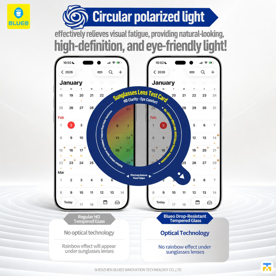 Circular polarized light - BLUEO 3X Drop-Resistant Eye-Friendly Tempered Glass with Installer