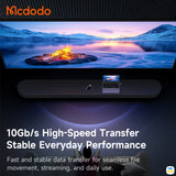 10Gb/s High-Speed Transfer
Stable Everyday Performance - Cab Flow USB-C to HDMI Cable With 60Hz Resolution 2m