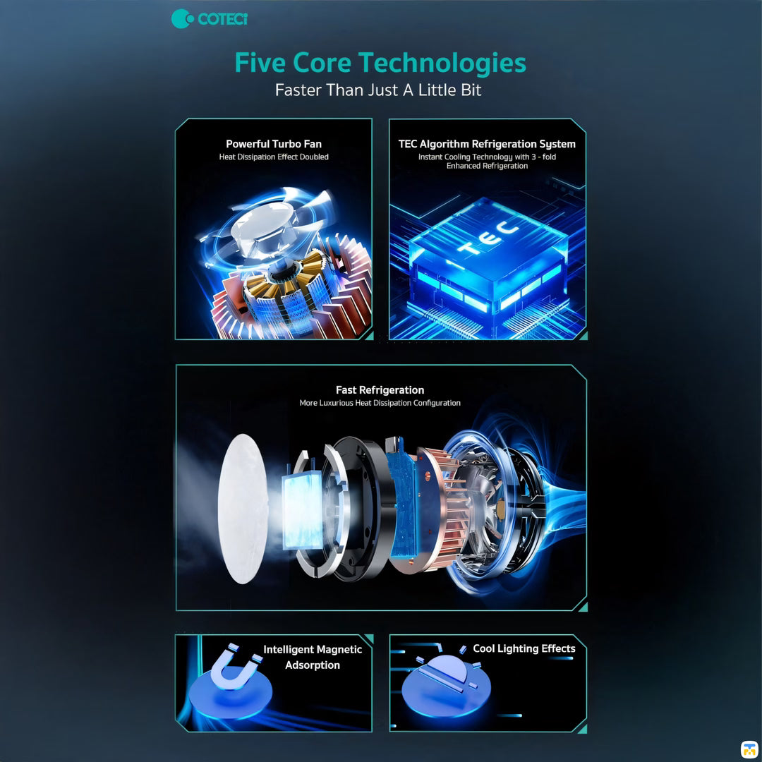 Five Core Technologies - COTECi Gaming Grade Magnetic lce Cooler