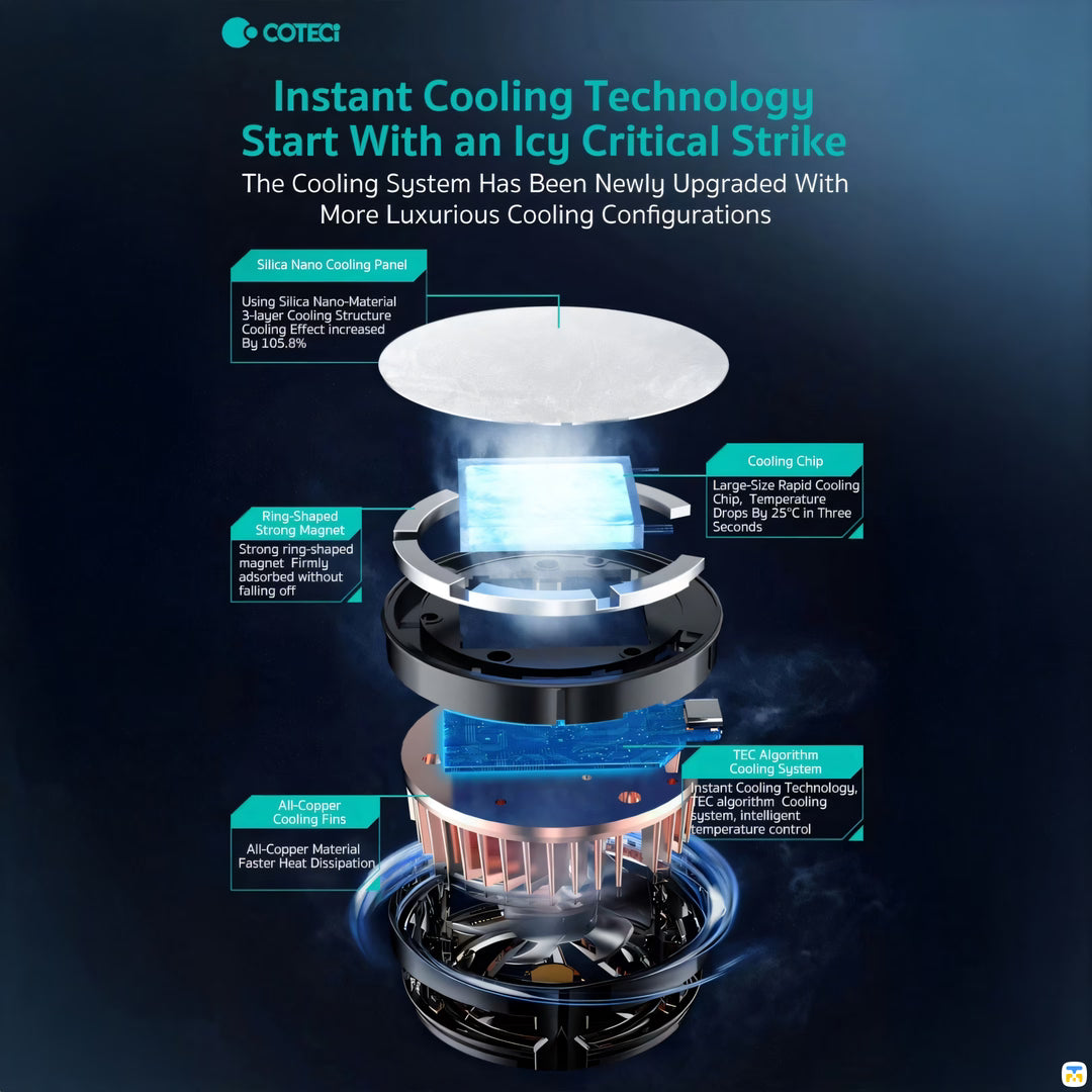 Instant Cooling Technology Start With an Icy Critical Strike - 
COTECi Gaming Grade Magnetic lce Cooler