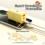 Smart Overcharge Prevention - Crayon Shinchan Ice²Cube 65W GAN Wall Charger
