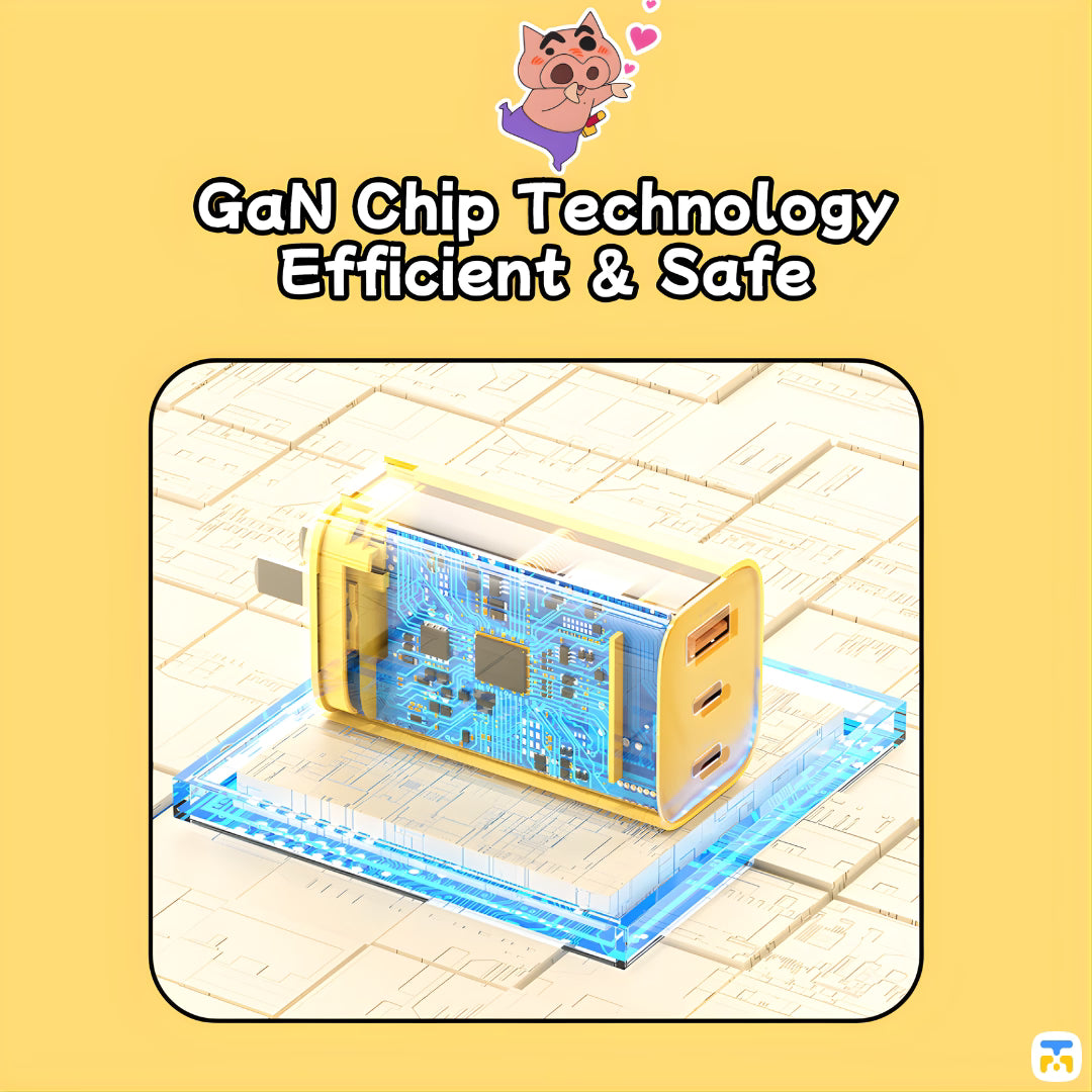 GaN Chip Technology Efficient & Safe - Crayon Shinchan Ice²Cube 65W GAN Wall Charger