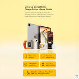 Universal Compatibility
Charge Faster & More Stable - Crayon Shinchan PD 45W USB-C Fast Charging Kit - 60W C to C Braided Cable