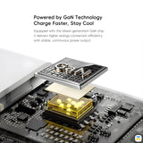 Powered by GaN Technology
Charge Faster, Stay Cool - Crayon Shinchan PD 45W USB-C Fast Charging Kit - 60W C to C Braided Cable