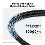 Paired with Apple's
Original Braided Cable - CUKTECH 240W Short Cable 0.15 Meter