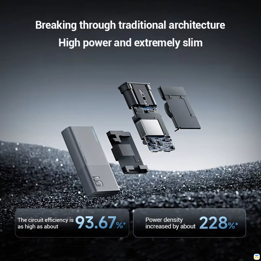Breaking through traditional architecture High power and extremely slim - CUKTECH 65W GaN Card Charger - Ultra-thin - Dual USB-C