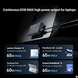 Continuous 65W MAX high power output for laptops - CUKTECH 65W GaN Card Charger - Ultra-thin - Dual USB-C