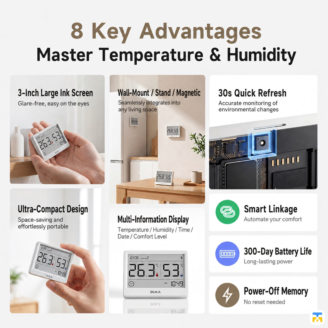8 Key Advantages
Master Temperature & Humidity - DUKA E-Ink Thermometer & Hygrometer Works with MI Home