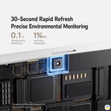 30-Second Rapid Refresh
Precise Environmental Monitoring - DUKA E-Ink Thermometer & Hygrometer Works with MI Home