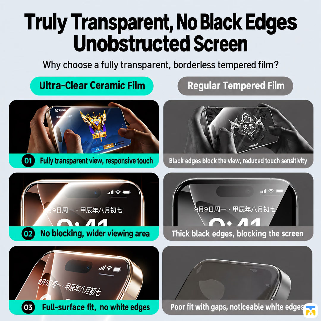 Truly Transparent, No Black Edges
Unobstructed Screen - ESR for iPhone 16 Series Borderless Screen Protector with Installer