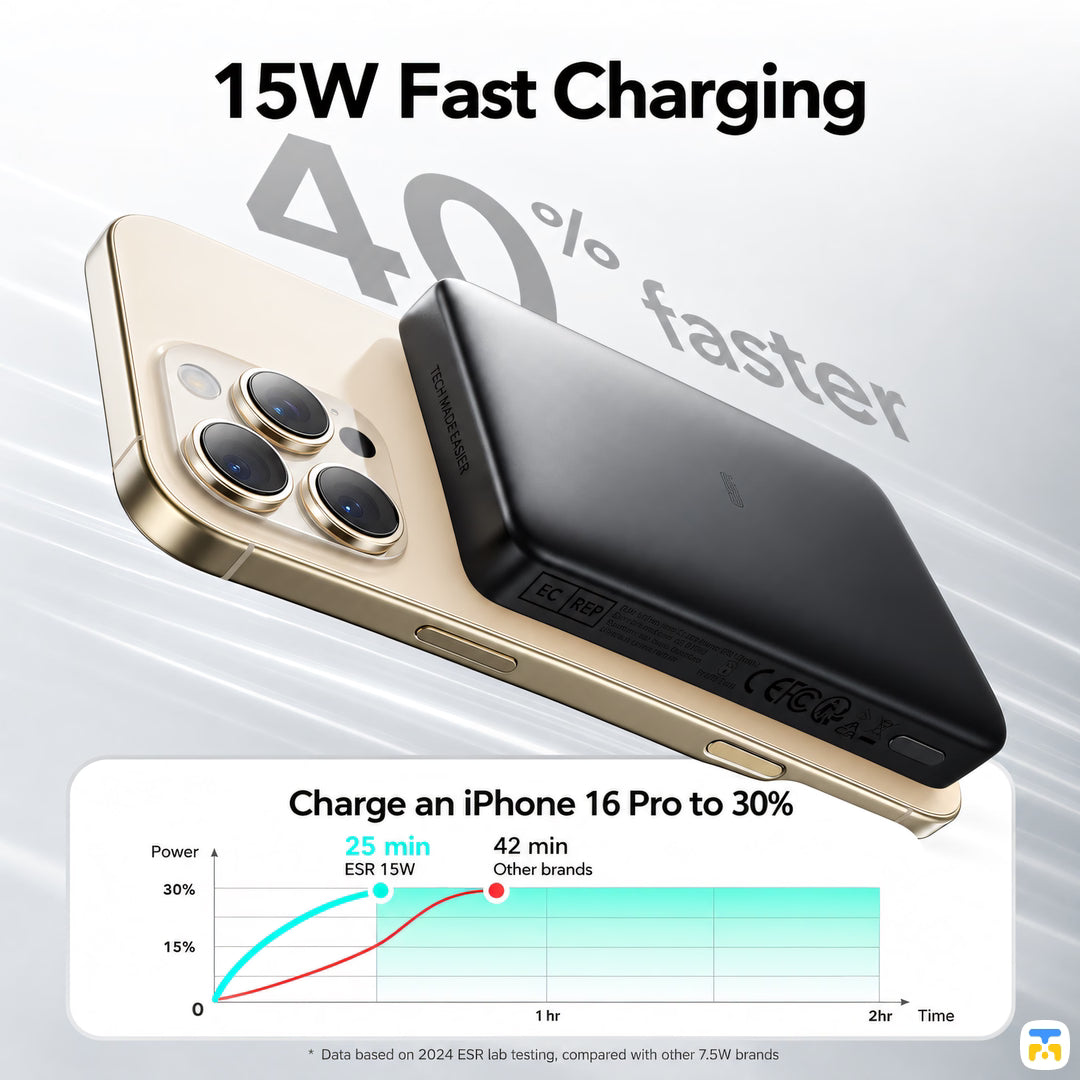ESR MagSlim 10000 mAh 15W Qi2 Wireless Power Bank