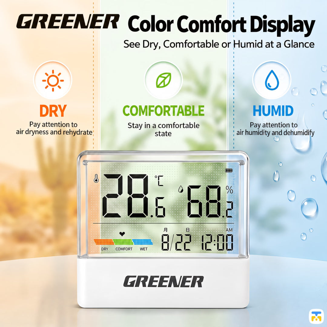 Color Comfort Display
See Dry, Comfortable or Humid at a Glance - Greener Transparent Thermometer & Hygrometer with Night Light