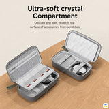 Ultra-soft crystal Compartment - HAGiBiS Electronic & Accessories Organizer for Mac Mini M4