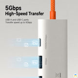 5Gbps High-Speed Transfer - HAGiBiS Ultra Slim 5in1 USB-C Hub - 4K@60Hz - Heat Dissipation