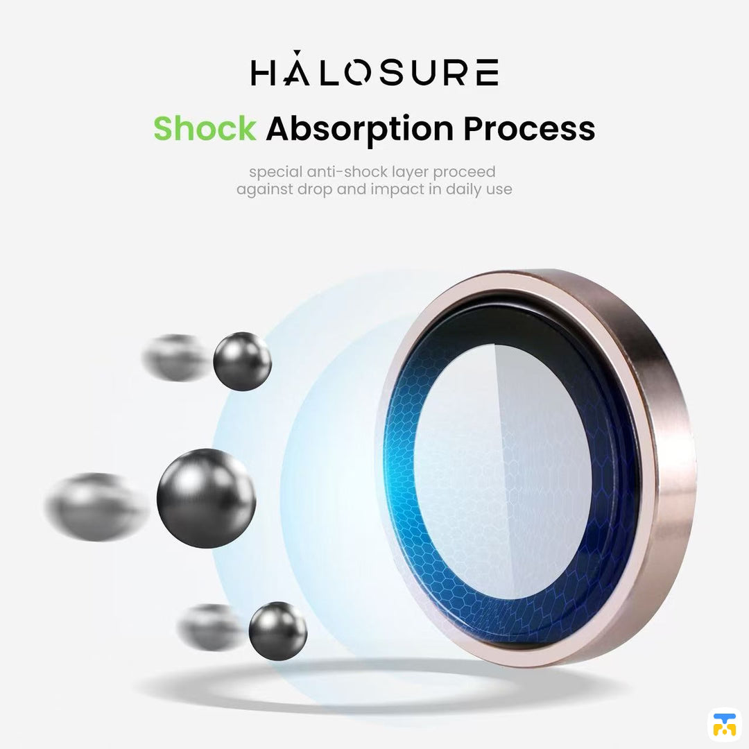 Shock Absorption Process - HALOSURE GEORDI GEN II Lens Protector for iPhone 18 Series