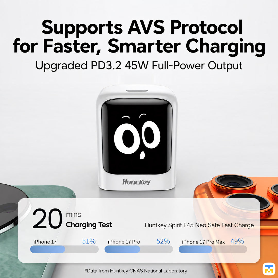 Supports AVS Protocol
for Faster, Smarter Charging - Huntkey Charging Kit - 45W GaN Charger with 40W Charging Cable