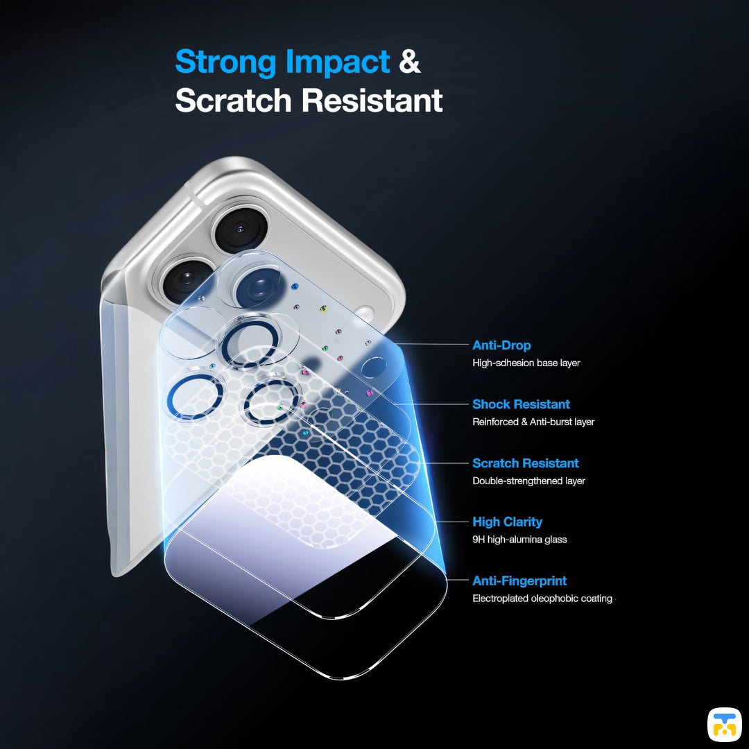 Strong Impact & Scratch Resistant - KUZOOM All In One Lens Protector for iPhone 17 Series - Fluid Sand
