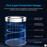 Five-Layer Protection Design- KUZOOM Camera Lens Protector for iPhone 17 Series - Glitter Diamond
