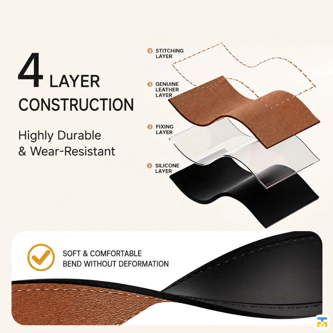 4 LAYER.
CONSTRUCTION - Leather Apple Watch Strap for 38-49mm