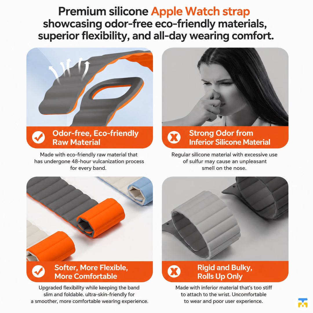 Premium Silicone Apple Watch Strap with Flexible All-Day Comfort - Magnetic Silicone Loop Apple Watch Strap for 38-49mm