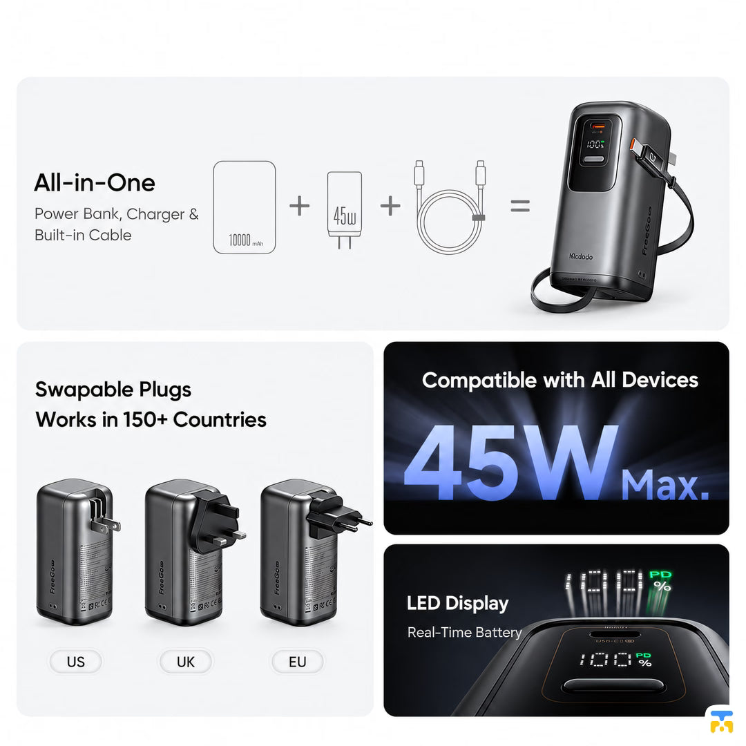 Compatible with All Devices
45Wмаx. - Mcdodo FreeGo 10000mAh 45W Display Power Bank & Charger