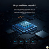 Upgraded GaN material - Mcdodo GaN 33W Mini PD Fast Charger
