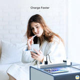 Mcdodo GaN 33W Mini PD Fast Charger