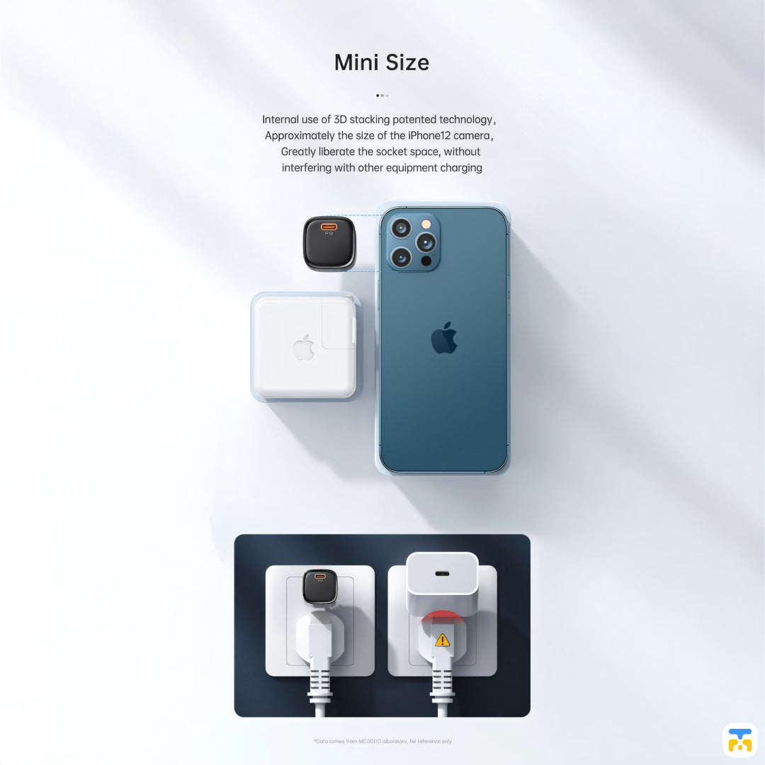 Mini Size - Mcdodo GaN 33W Mini PD Fast Charger