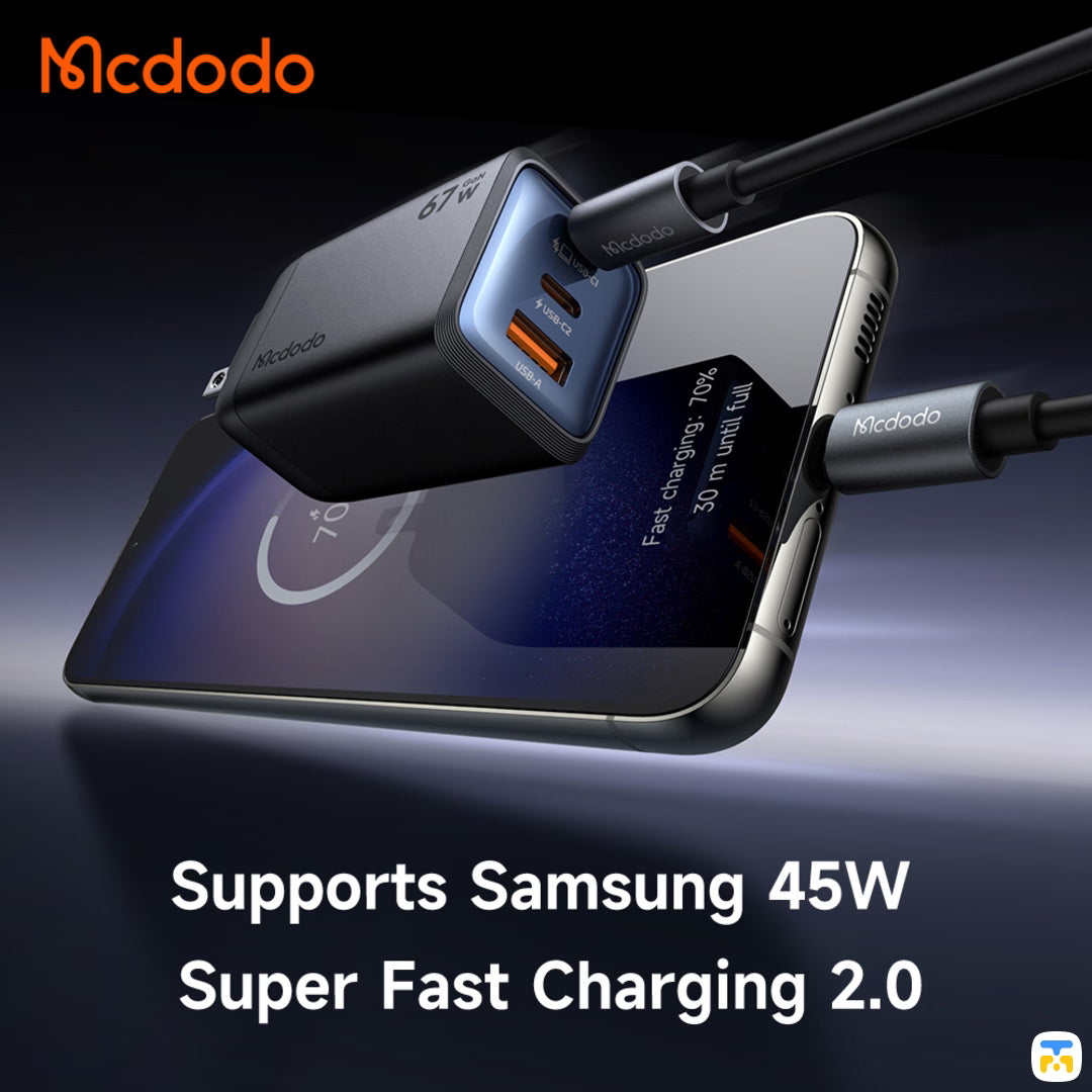 Supports Samsung 45W Super Fast Charging 2.0 - Mcdodo Gana Mini 67W Ultimate Mini GaN Charger - 2 USB-C 1 USB-A