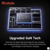 Upgraded GaN Tech - Mcdodo Gana Mini 67W Ultimate Mini GaN Charger - 2 USB-C 1 USB-A