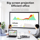 Big screen projection
Efficient office - Mcdodo HDMI to HDMI 2.0 Cable 2m