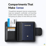 Compartments That
Make Sense - Mcdodo Napa Passport Holder with Find My Locator (iOS)