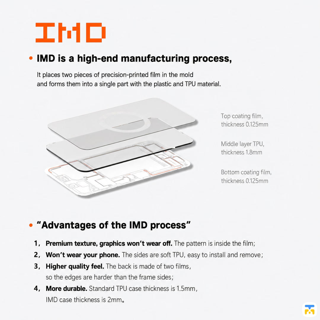 Premium texture, graphics won't wear off. - MIFUNHOME for iPhone 17 Series Circuitry MagSafe Case