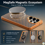MagSafe Magnetic Ecosystem - RAPTIC for Samsung S26 Series Destiny Aramid Dual Magnetic Case