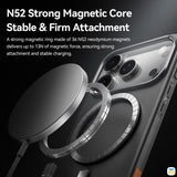 ROCK InShare Matte Magnetic Protection Case (Metal Lens Frame)