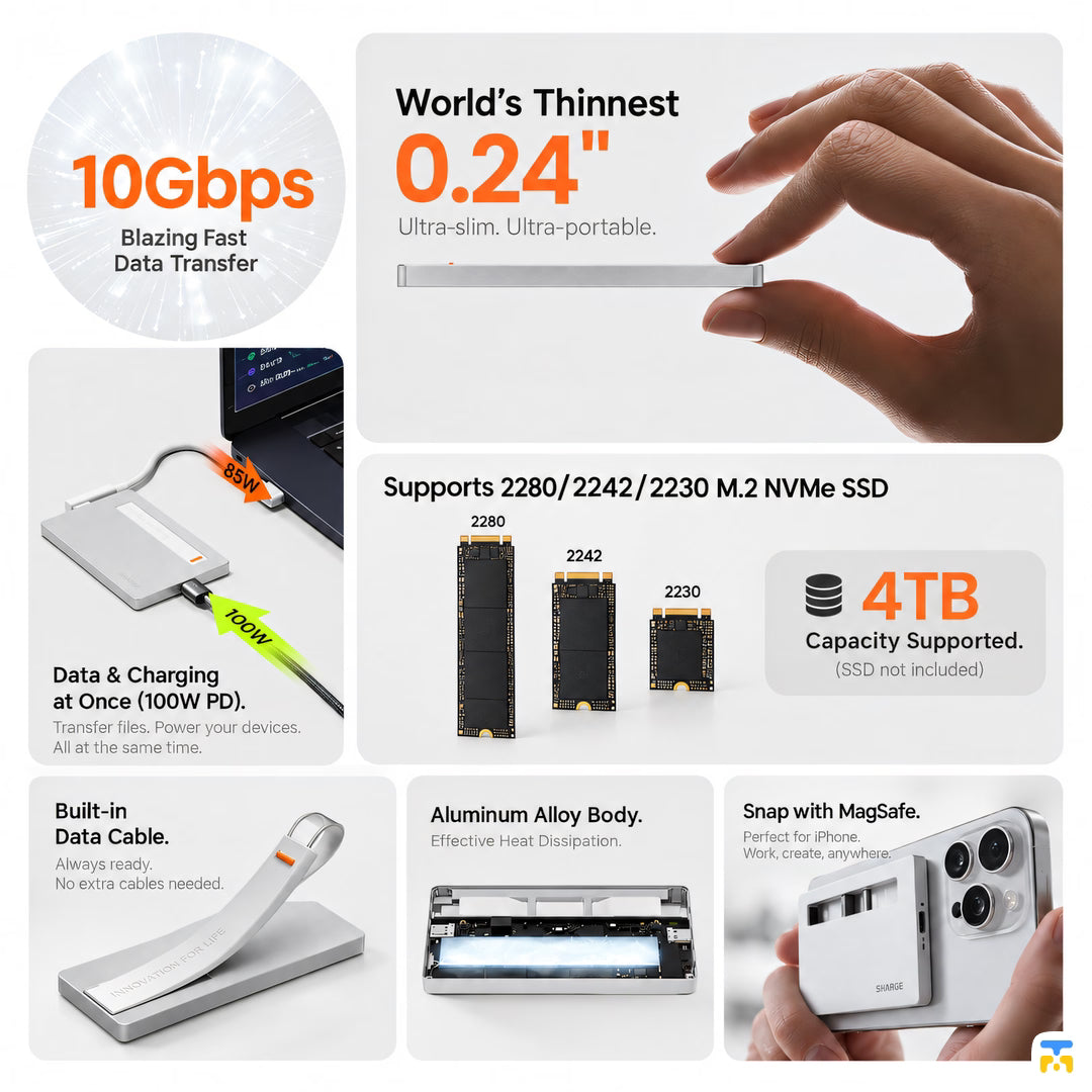 SHARGE Disk Plus NVMe Enclosure - Thin, 10Gbps, Built-in USB-C Cable
