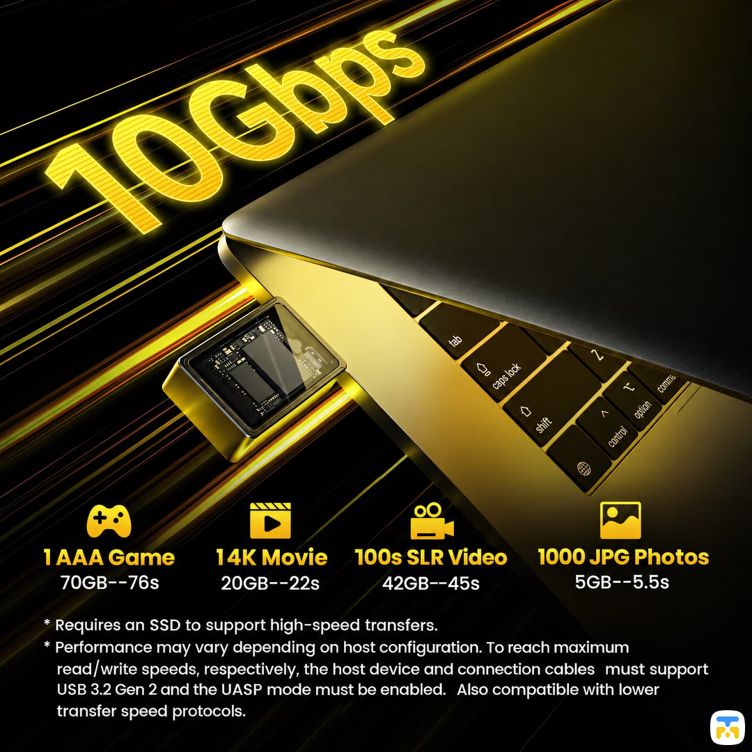 SHARGE Disk Pocket-Size 10Gbps NVMe Enclosure