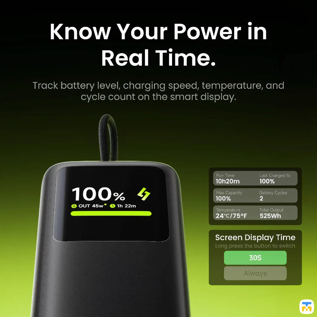Know Your Power in
Real Time. - SHARGE HyperTower Power Bank - 10K, Display, 45W, Retractable Cable