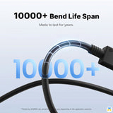 10000+ Bend Life Span - SHARGE L6 240W USB-C to USB-C Cable - 3 Meter