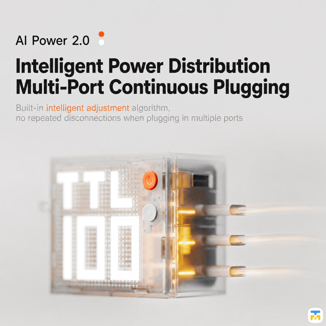 Intelligent Power Distribution Multi-Port Continuous Plugging - SHARGE Pixel 100W GaN Charger with Dot Matrix Display - 3x USB-C, 1x USB-A