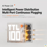 Intelligent Power Distribution Multi-Port Continuous Plugging - SHARGE Pixel 100W GaN Charger with Dot Matrix Display - 3x USB-C, 1x USB-A