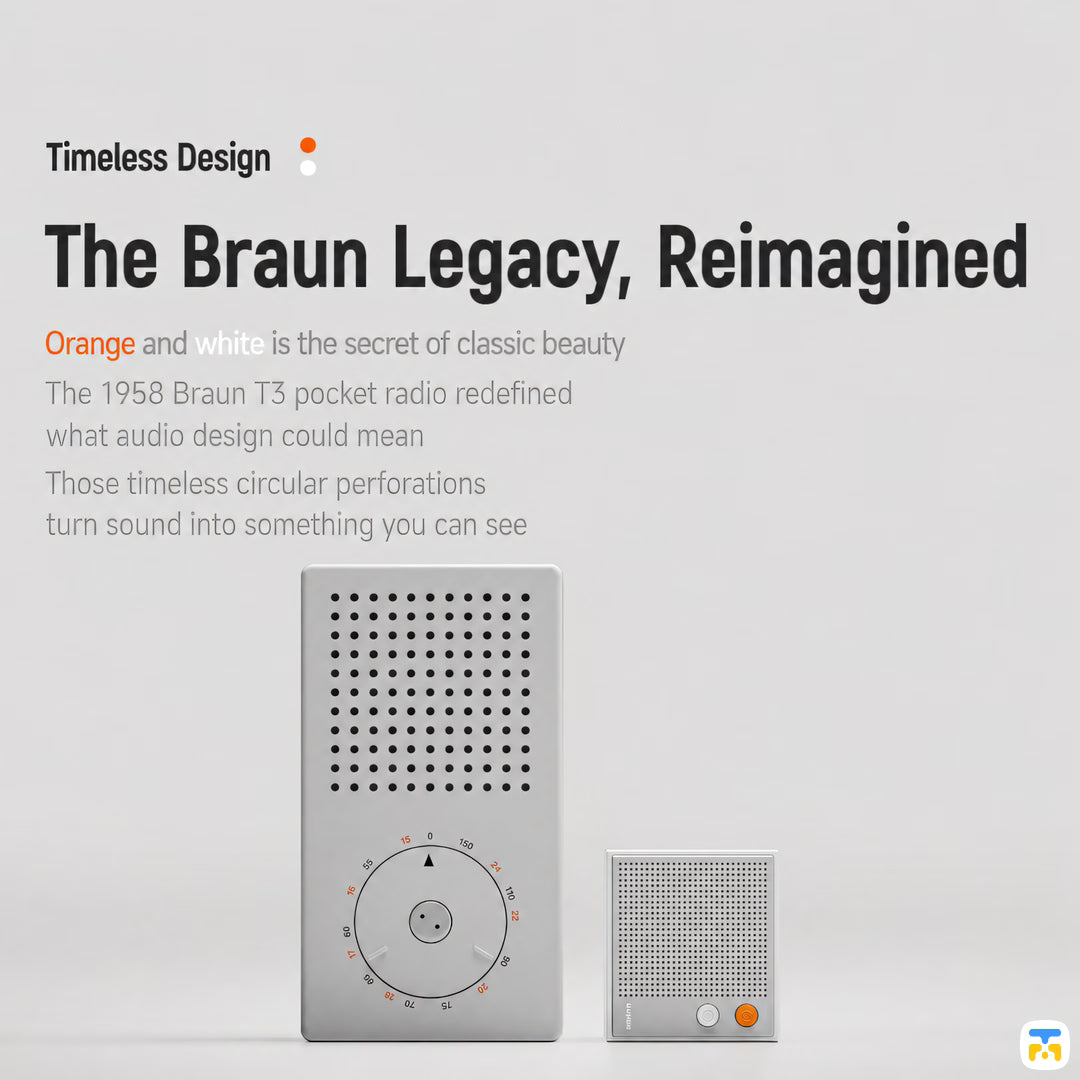 The Braun Legacy, Reimagined - SHARGE Pixel 100W GaN Charger with Dot Matrix Display - 3x USB-C, 1x USB-A